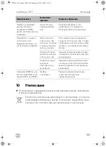 Предварительный просмотр 185 страницы Dometic CDF-11 Operating Manual