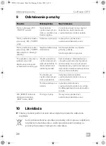 Preview for 216 page of Dometic CDF-11 Operating Manual