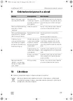 Preview for 231 page of Dometic CDF-11 Operating Manual