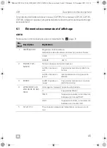 Preview for 45 page of Dometic CDF 26 Operating Manual