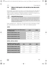 Preview for 105 page of Dometic CDF 26 Operating Manual