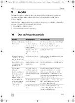 Preview for 255 page of Dometic CDF 26 Operating Manual