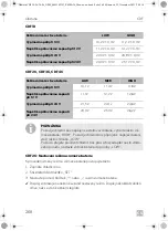 Preview for 268 page of Dometic CDF 26 Operating Manual