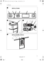 Preview for 4 page of Dometic CDF 36 Operating Manual