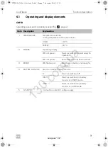 Preview for 10 page of Dometic CDF 36 Operating Manual