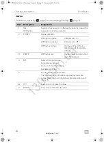 Preview for 11 page of Dometic CDF 36 Operating Manual