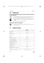 Preview for 84 page of Dometic CDF2 Operating Manual