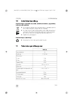 Preview for 155 page of Dometic CDF2 Operating Manual