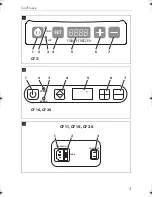 Предварительный просмотр 3 страницы Dometic CF 11 Operating Manual