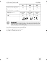 Предварительный просмотр 54 страницы Dometic CF 11 Operating Manual