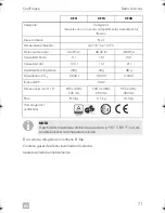 Предварительный просмотр 71 страницы Dometic CF 11 Operating Manual