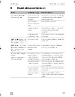 Предварительный просмотр 183 страницы Dometic CF 11 Operating Manual