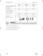 Предварительный просмотр 238 страницы Dometic CF 11 Operating Manual