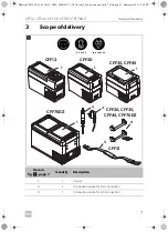 Предварительный просмотр 7 страницы Dometic CFF20 Operating Manual