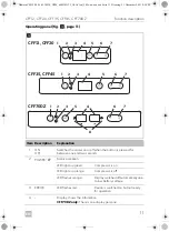 Предварительный просмотр 11 страницы Dometic CFF20 Operating Manual