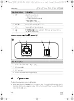 Предварительный просмотр 12 страницы Dometic CFF20 Operating Manual