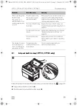 Предварительный просмотр 29 страницы Dometic CFF20 Operating Manual