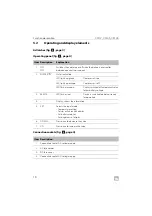 Предварительный просмотр 16 страницы Dometic CFF35 Operating Manual