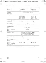 Предварительный просмотр 73 страницы Dometic CFX Series Operating Manual