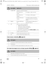 Предварительный просмотр 81 страницы Dometic CFX Series Operating Manual