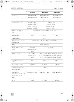 Предварительный просмотр 95 страницы Dometic CFX Series Operating Manual