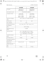 Предварительный просмотр 96 страницы Dometic CFX Series Operating Manual