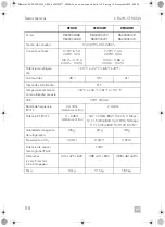 Предварительный просмотр 118 страницы Dometic CFX Series Operating Manual