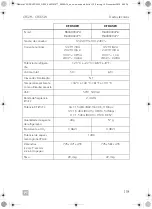 Предварительный просмотр 119 страницы Dometic CFX Series Operating Manual