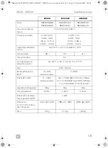 Предварительный просмотр 141 страницы Dometic CFX Series Operating Manual