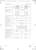 Предварительный просмотр 142 страницы Dometic CFX Series Operating Manual