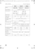 Предварительный просмотр 163 страницы Dometic CFX Series Operating Manual