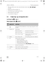 Предварительный просмотр 171 страницы Dometic CFX Series Operating Manual