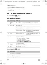 Предварительный просмотр 192 страницы Dometic CFX Series Operating Manual