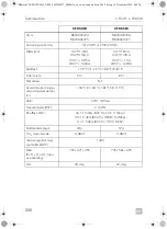 Предварительный просмотр 206 страницы Dometic CFX Series Operating Manual