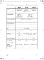 Предварительный просмотр 271 страницы Dometic CFX Series Operating Manual