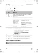 Предварительный просмотр 280 страницы Dometic CFX Series Operating Manual