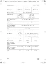 Предварительный просмотр 294 страницы Dometic CFX Series Operating Manual