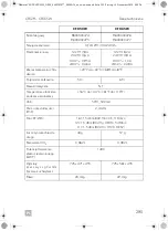 Предварительный просмотр 295 страницы Dometic CFX Series Operating Manual