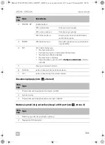 Предварительный просмотр 303 страницы Dometic CFX Series Operating Manual