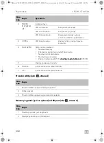 Предварительный просмотр 326 страницы Dometic CFX Series Operating Manual