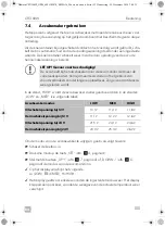 Предварительный просмотр 155 страницы Dometic CFX100W Operating Manual