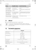 Предварительный просмотр 163 страницы Dometic CFX100W Operating Manual