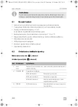 Предварительный просмотр 302 страницы Dometic CFX100W Operating Manual