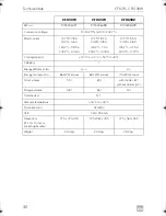 Preview for 30 page of Dometic CFX28 Operating Manual