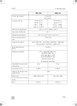 Предварительный просмотр 155 страницы Dometic CFX3 100 Operating Manual