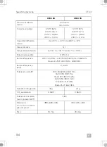 Предварительный просмотр 184 страницы Dometic CFX3 100 Operating Manual