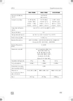 Предварительный просмотр 185 страницы Dometic CFX3 100 Operating Manual