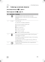 Предварительный просмотр 195 страницы Dometic CFX3 100 Operating Manual