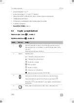 Предварительный просмотр 300 страницы Dometic CFX3 100 Operating Manual