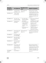 Предварительный просмотр 343 страницы Dometic CFX3 100 Operating Manual